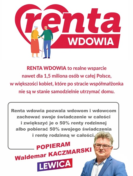 W.Kaczmarski Renta wdowia